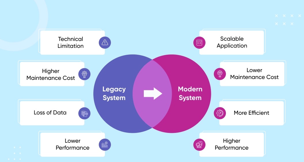Real-Time Data Processing: Embracing AI and Big Data for Agile Decision ...